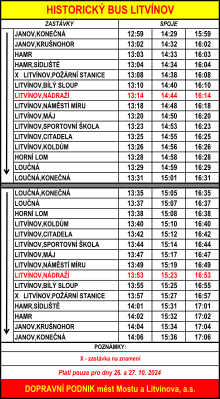 Tři veteráni 2024 - BUS Litvínov